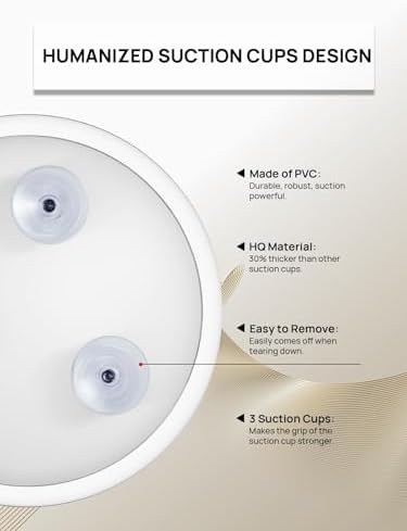Macaki 6-Inch 15X Magnifying Mirror