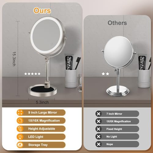 9 Magnifying Makeup Mirror Rechargeable with Lighted Features