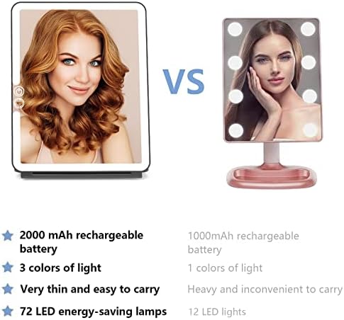 Compact 72 LED Travelling Makeup Mirror with Touch Screen