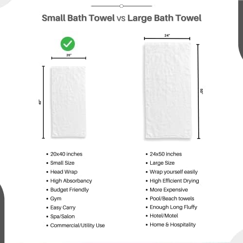 Quick-Dry 12-Piece White Bath Towels