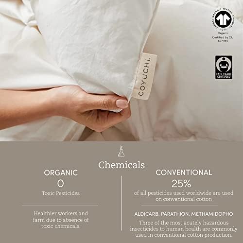 High-Quality Organic Cotton Towels Set