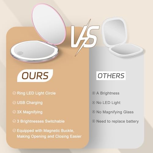 Compact Mirror with Light - Pocket Mirror for Travel Pink