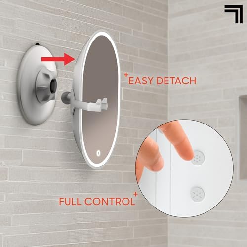Rapid Defogging Mirror
