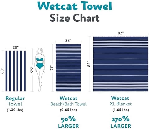 Eventually Dry Turkish Cotton Beach Towel for Eco-Friendly Living