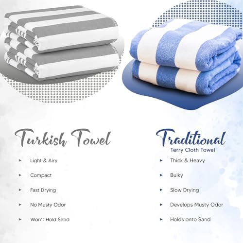 Utopia Towels - 4 Pack Turkish Beach Towels 40 x 72 Inches