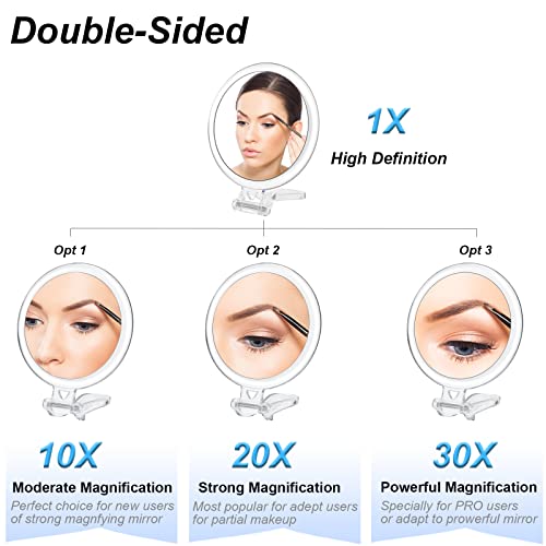 AMISCE 2-Sided 30x Magnifying Mirror