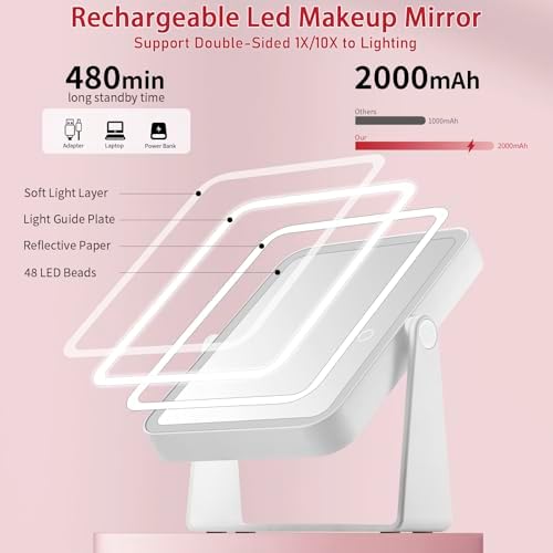 Travel Makeup Mirror with 10X Magnification
