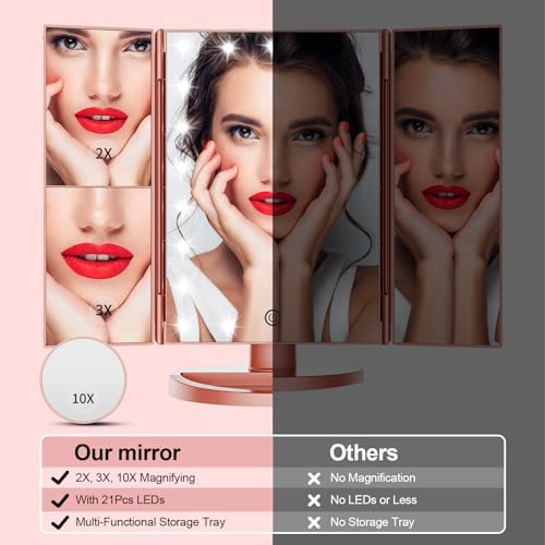 Vanity Mirror Lights