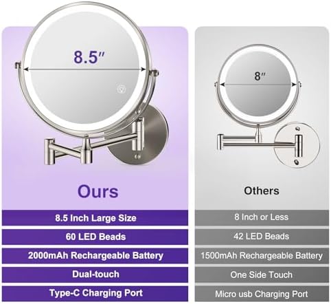Magnifying Wall-Mounted Mirror wLights - 15-85 Double Sided MakeUp Details