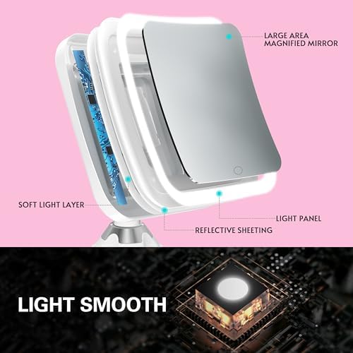 10X Magnifying Compact Mirror with LED Lights