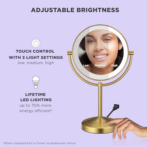 Precision Lighted Make-up Mirror