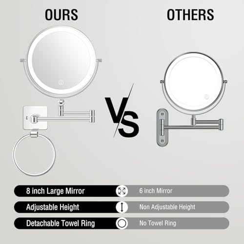 Wall-Mounted 360-Degree Adjustable Makeup Mirror