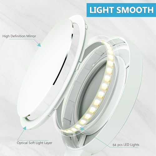 MIYADIVA 20X Magnifying Mirror with Light