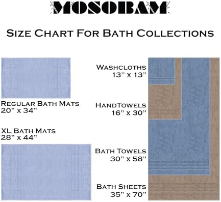 Luxury Turkish Bath Bundle - Soft Hypoallergenic Towels Mats