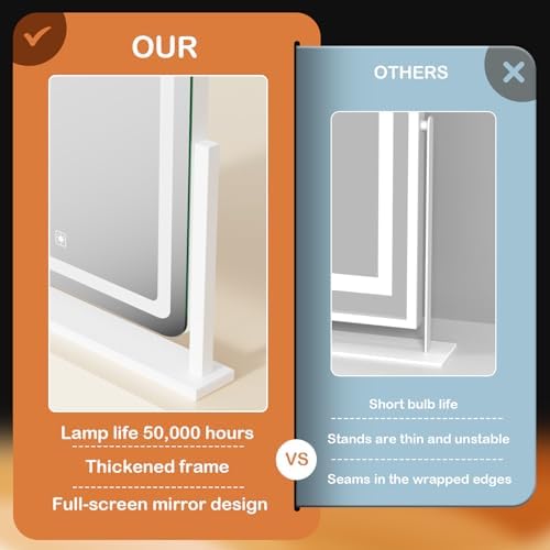 Upgrade Brightness Vanity Mirror