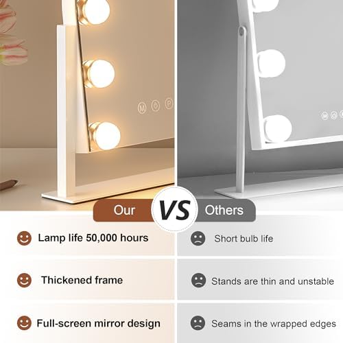 Bright Durable and Rotating Makeup Mirror