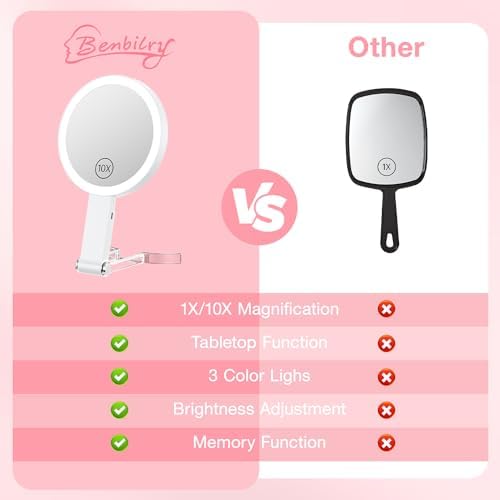 Benbilry 10X Magnifying Makeup Mirror with 3-in-1 Features