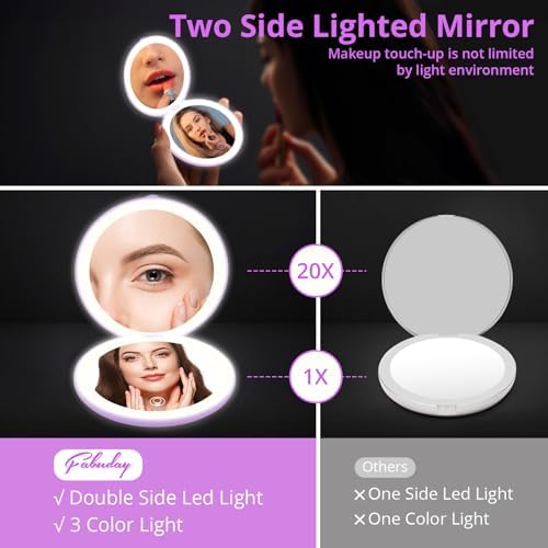 Best compact makeup mirror with lights - Double-sidedmagnify 1x20xLEDcompact travel friendly
