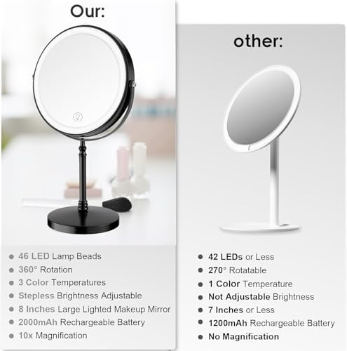 Adjustable Makeup Mirror with Light Rotation