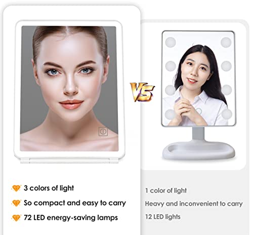 Travel Makeup Mirror