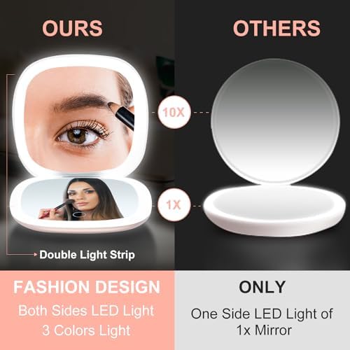 MmmoDo Compact LED Magnifying Mirror for Women