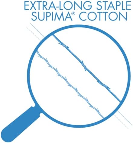 Luxurious Soft bath sheets for comfort and durability