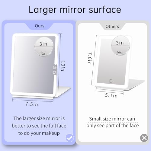 1800mAh Rechargeable Makeup Mirror