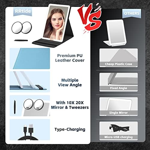RRtide Compact 10X 20X Magnifying Mirror for Travel