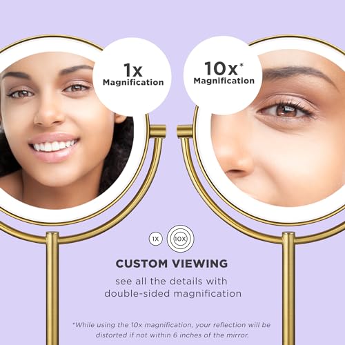 Precision Lighted Make-up Mirror