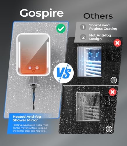 Gospire Heated Fogless Shower Mirror No-Fog Waterproof Rechargeable No Drilling