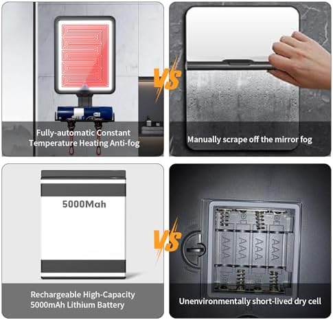 Heated Anti-Fog Shower Mirror for Shavers
