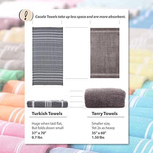 Cacala Lightweight Cotton Beach Towel for Travel Beach