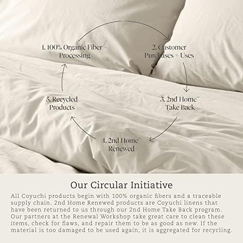High-Quality Organic Cotton Towels Set