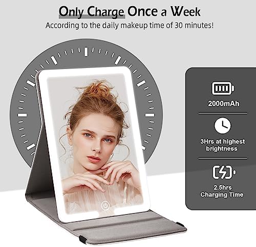 RRtide Compact 10X 20X Magnifying Mirror for Travel