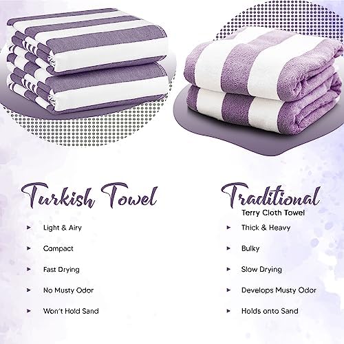 Utopia 4-Pack Turkish Beach Towels - 40x72 inches Soft Quick-Dry