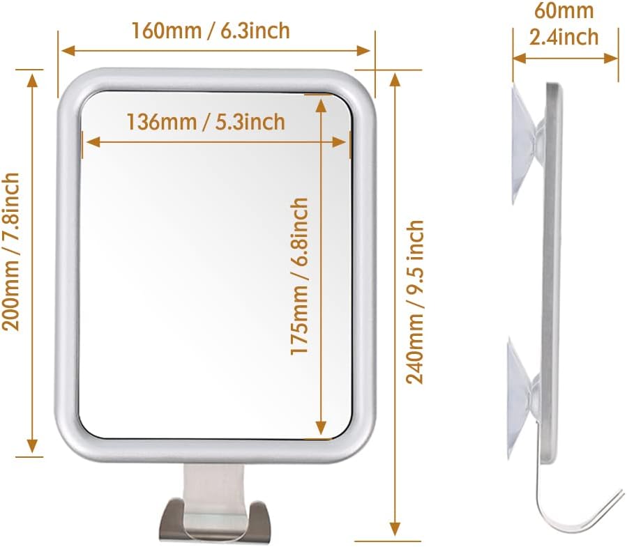 Fogless Showers Grooming Kit