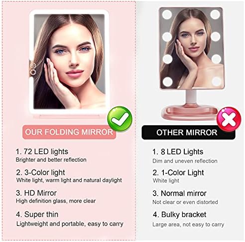 Compact LED Makeup Mirror with Touch Screen