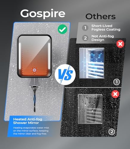 Gospire Heated Fogless Mirror with Light and Adjustable Brightness