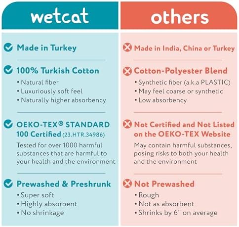 Eventually Dry Turkish Cotton Beach Towel for Eco-Friendly Living