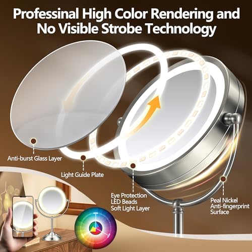 20X Lighted Makeup Mirror