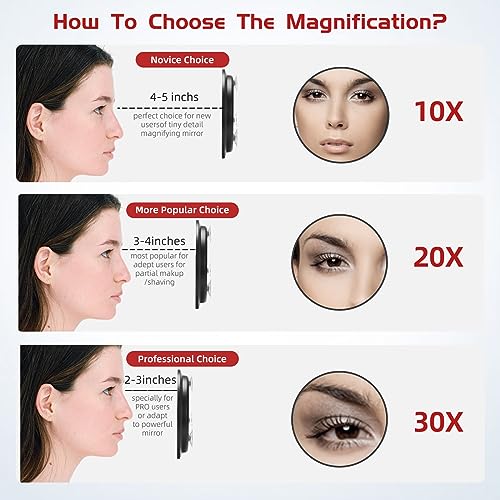 30X Magnifying Mirror Round Travel Mirror with Suction Cups