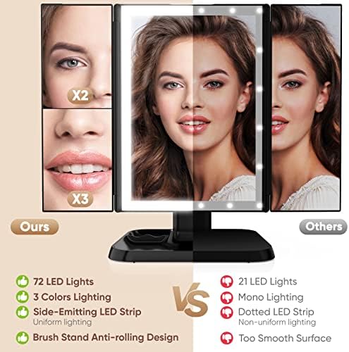 Versatile 3-Mode LED Makeup Vanity Mirror