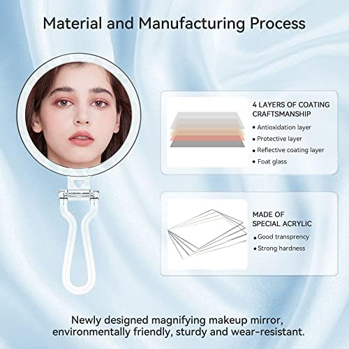 Travel Magnifying Mirror for Cosmetics