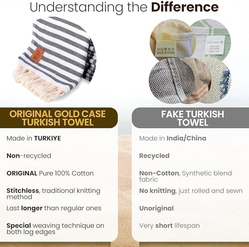 GOLD CASE Home Turkish Beach Towel Set