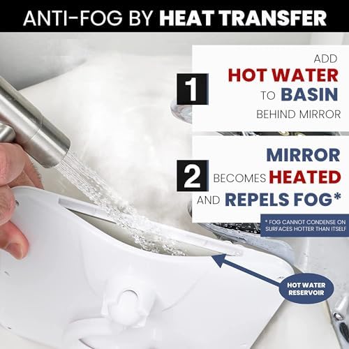 MirrorVana Dual Anti-Fog Folding Shatterproof Shower Mirror