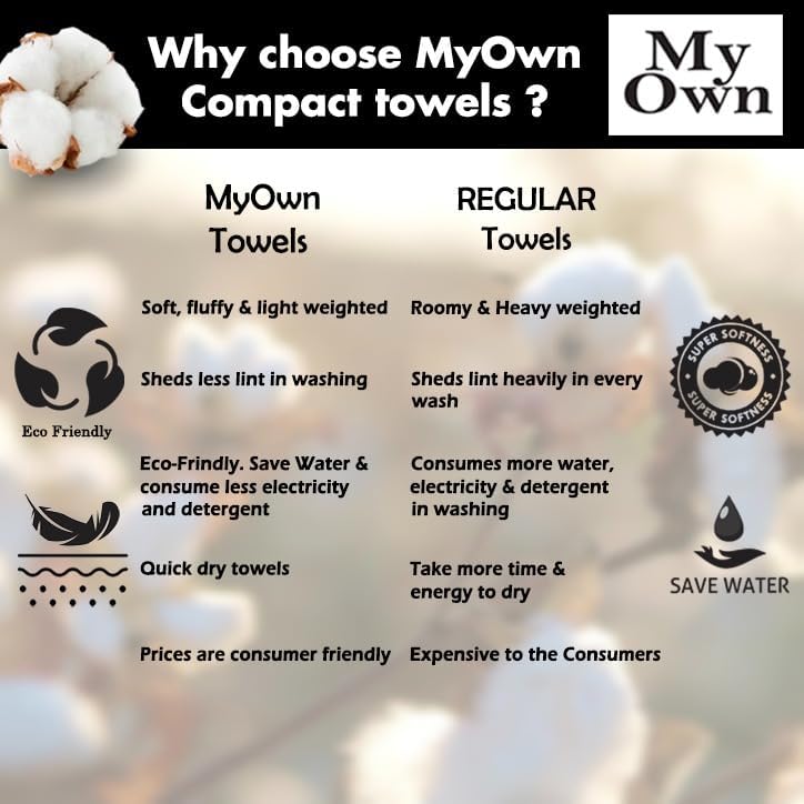MyOwn Ultra Soft 6 Pack Cotton Towel Set - Black
