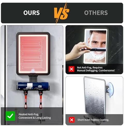 Fog-Free Heated Shower Mirror with Storage for Shaving