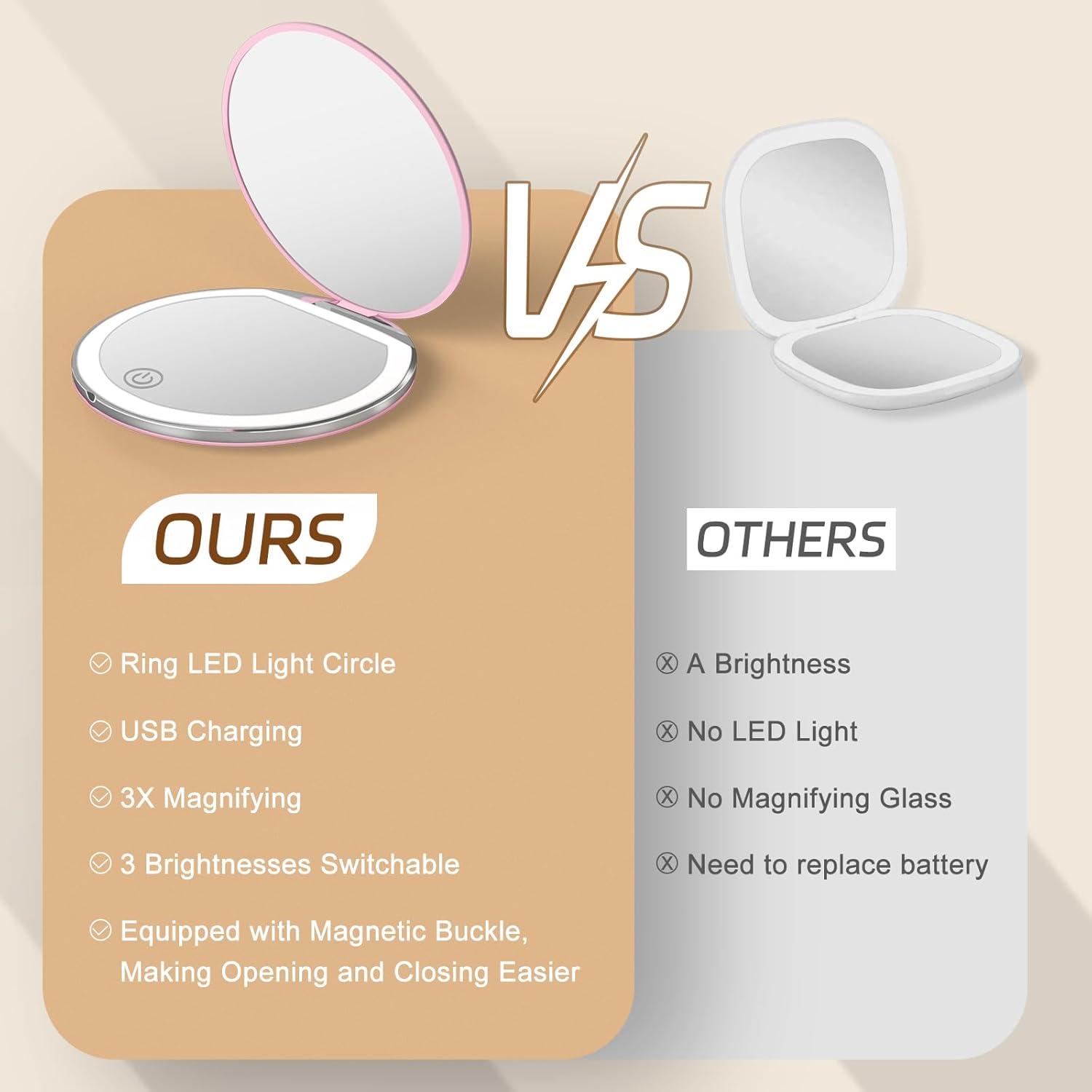 Compact Mirror with Light - Pocket Mirror for Travel Pink