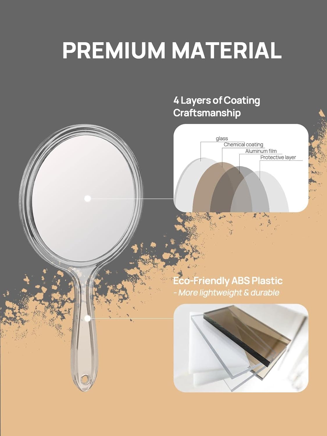 OMIRO Hand Mirror with 3X Magnification Double-Side Compact Durable