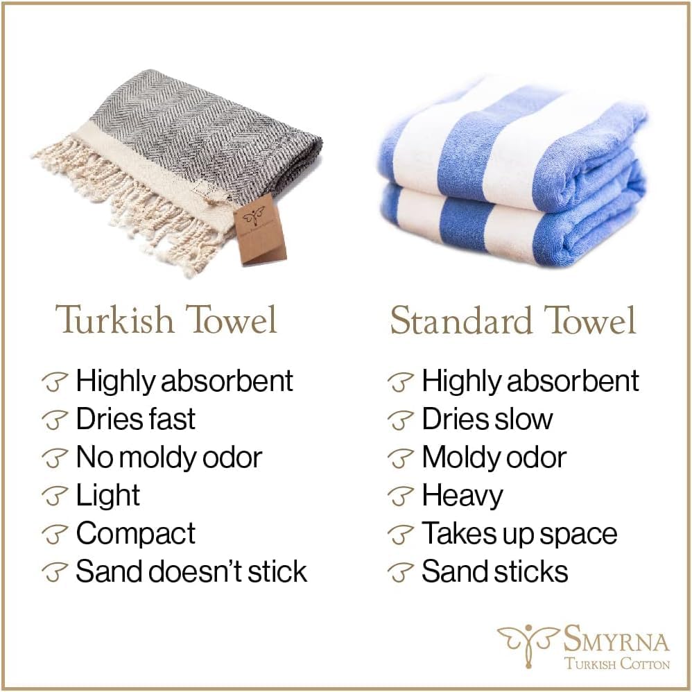 Smyrna Turkish Cotton Beach Towel